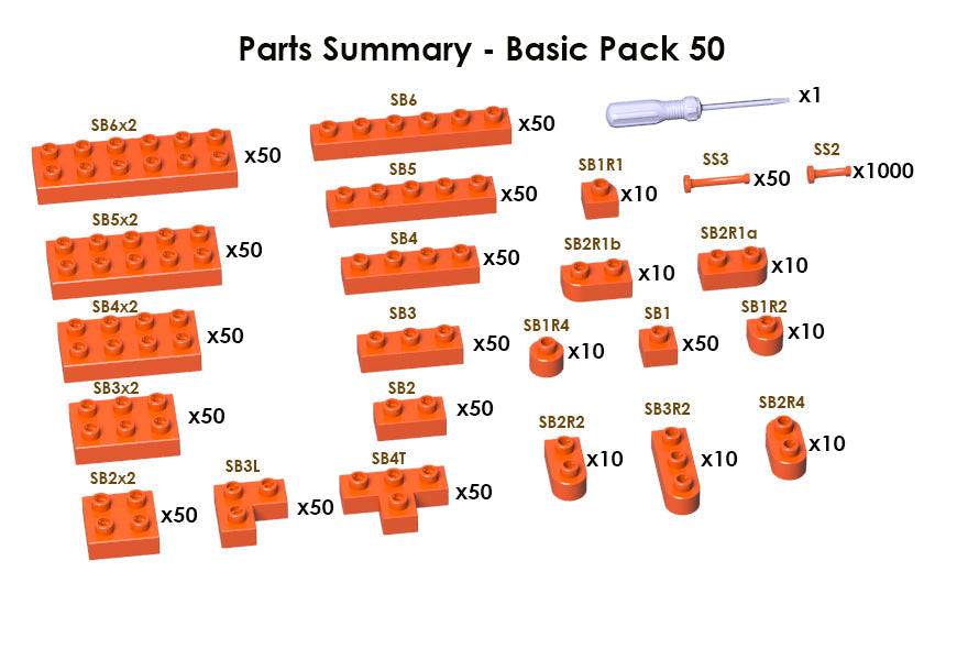 Sculptor Basic Pack 50 - Orange#021